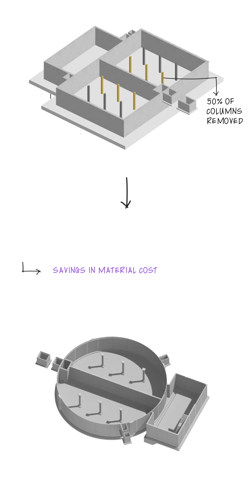structure2